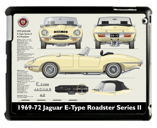 Jaguar E-Type Roadster S2 1969-72 Large Table Cover